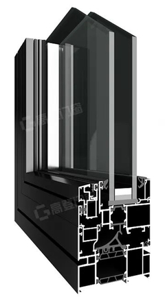 高登門窗|只要三步就能成為門窗達人(2) 門窗配件